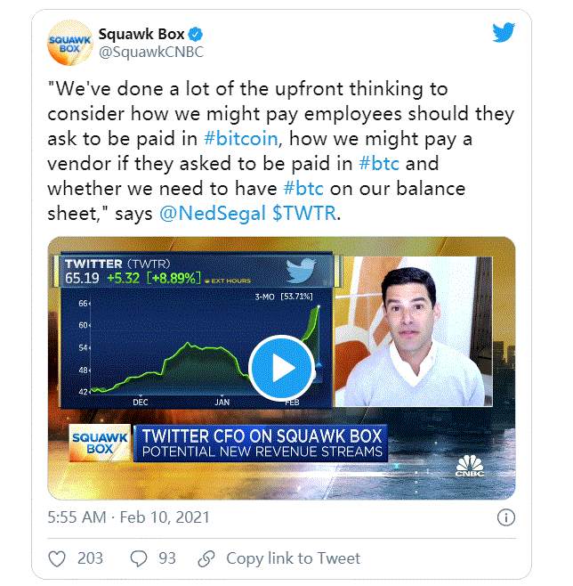 【比特日报】特斯拉之后，推特会不会是下一个比特币玩家？ 马斯克再发狗狗币推文批判不断
