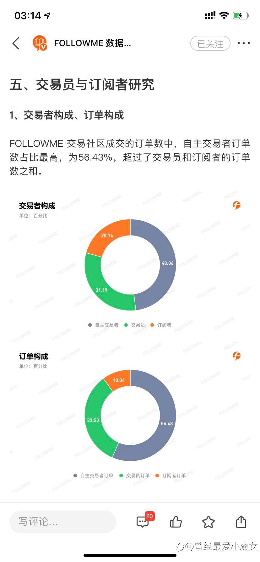社区报告解读（一）