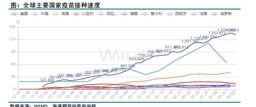 拜登时代，原油会“牛气冲天”么？