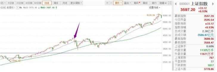 唐嘉俊：2.25 香港提税，美国降费，意味着什么？