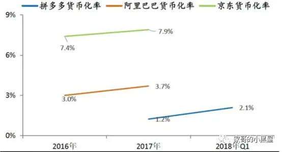 快手IPO，谈谈三个业务焦点