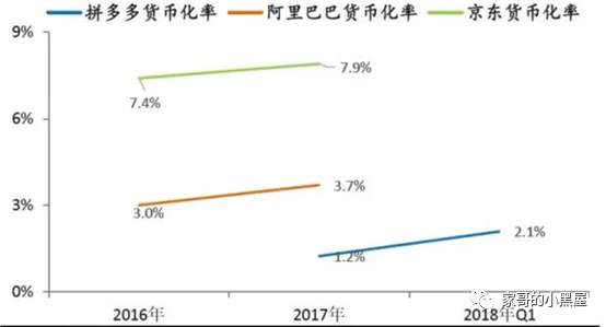 快手IPO，谈谈三个业务焦点