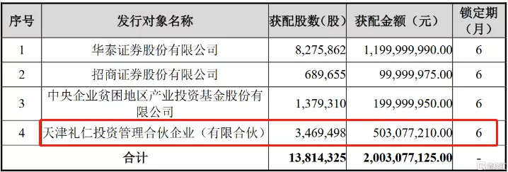 尽管有数不清的海难，人们依旧杨帆起航
