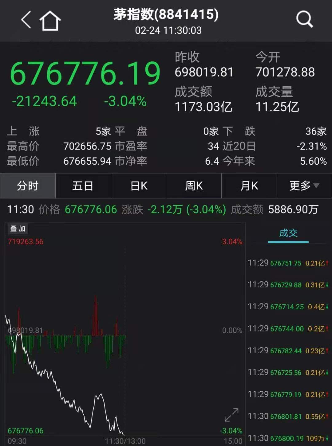 崩了!