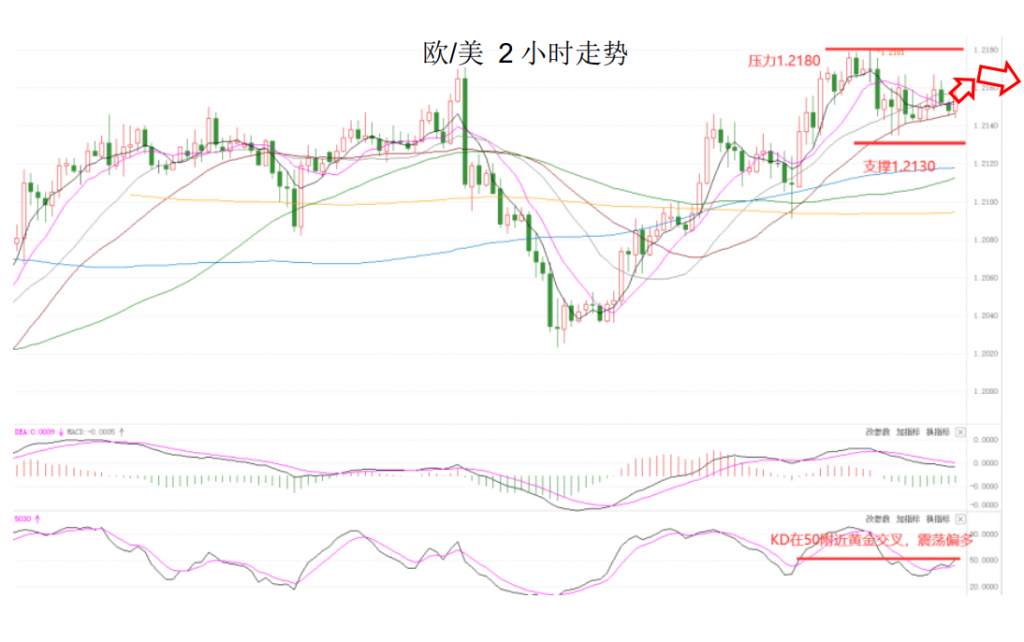 MEXGroup：晚间简报2021-02-24