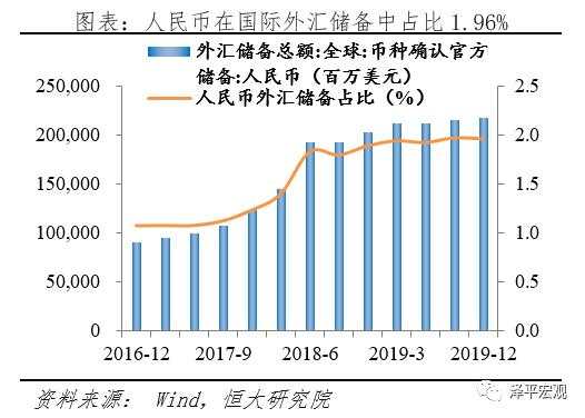 “嚣张的美元霸权”：如何在全世界剪羊毛