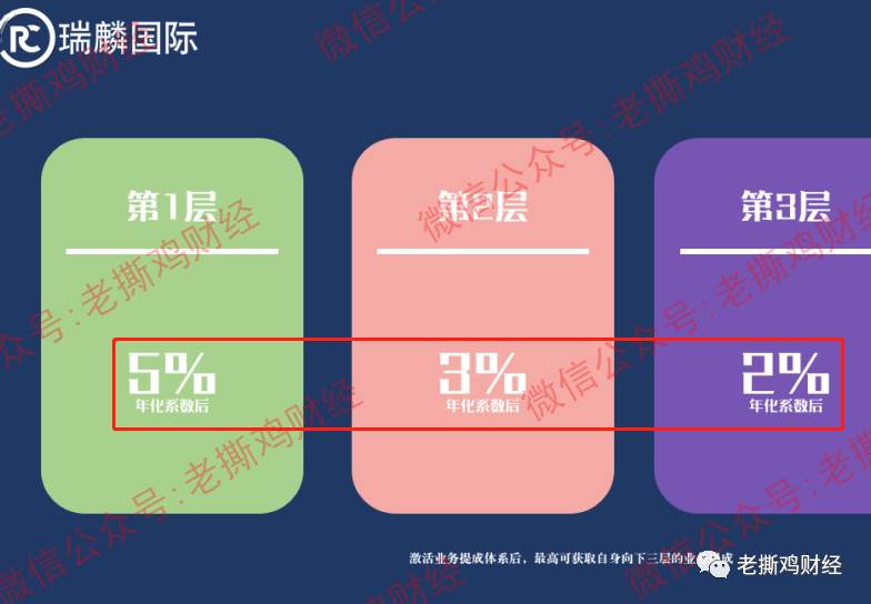 RC瑞麟国际外汇托管—实锤创始人是外国群众演员！！