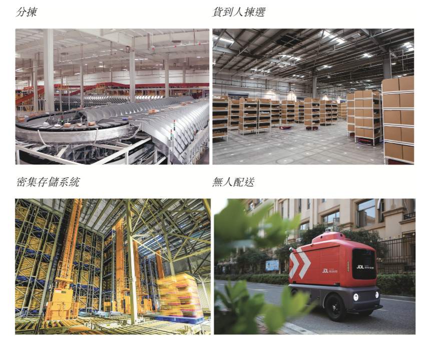 A轮即上市，京东物流招股书中的10个小秘密
