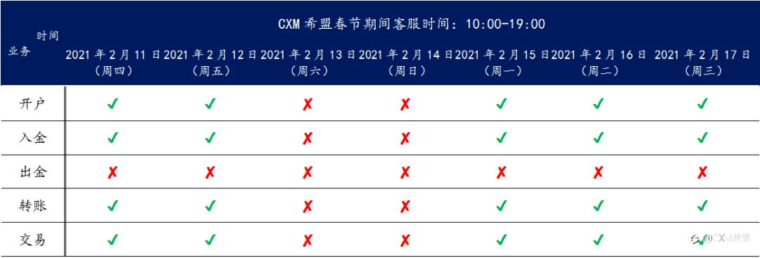 关于CXM春节假期客服时间调整通知