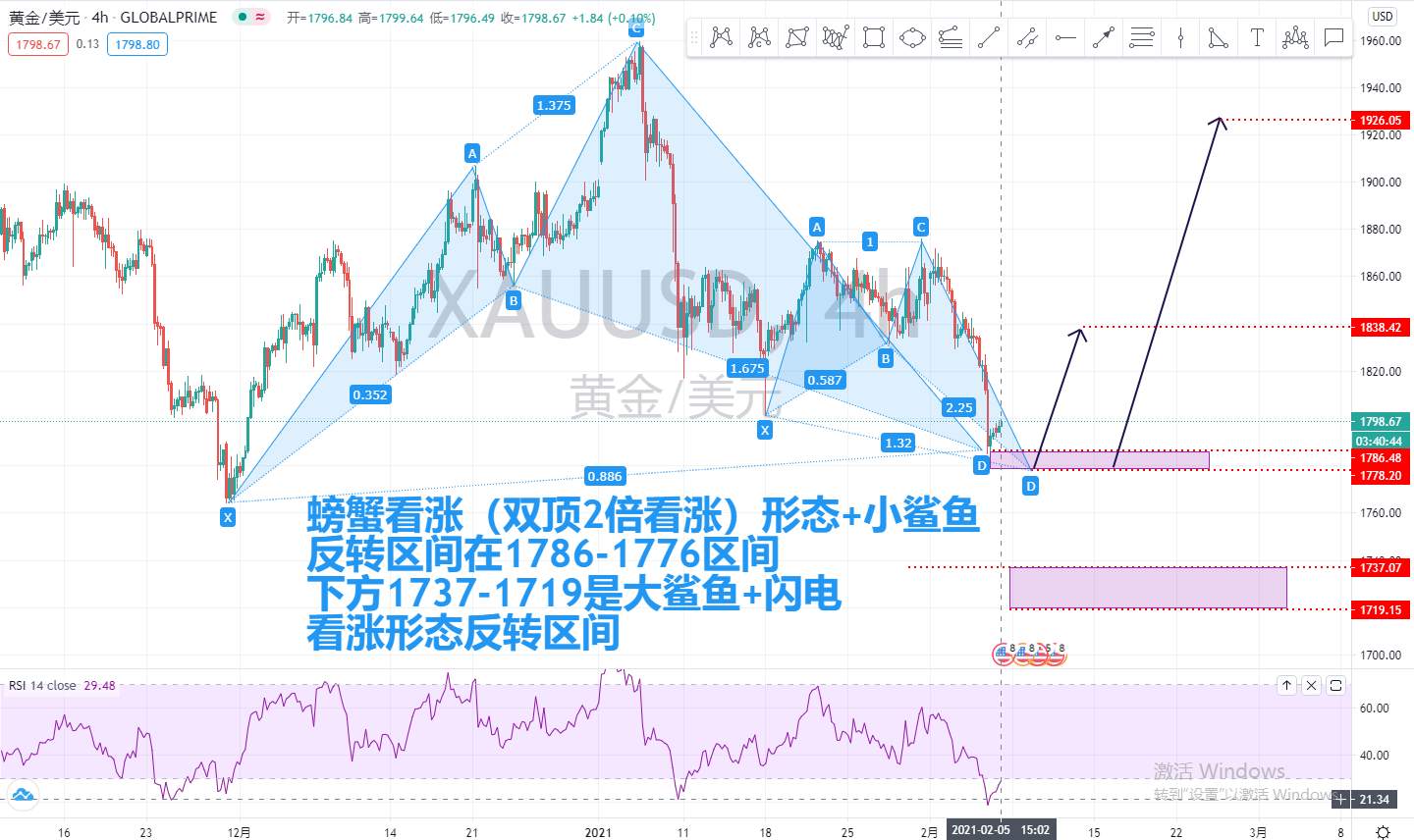 美国遭遇史诗级寒流冲击，拜登要搞基建，耶伦加强税收筹钱