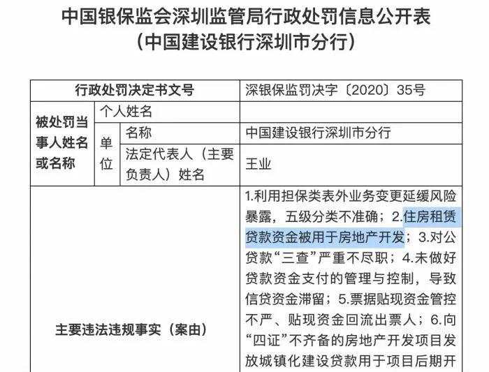 北京规定：机构不得将“租金贷”资金拨付给住赁企业！长租公寓加杠杆模式破灭