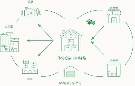 他炒股亏光20万 从头再来!如今成为“水果大王” A股上市了