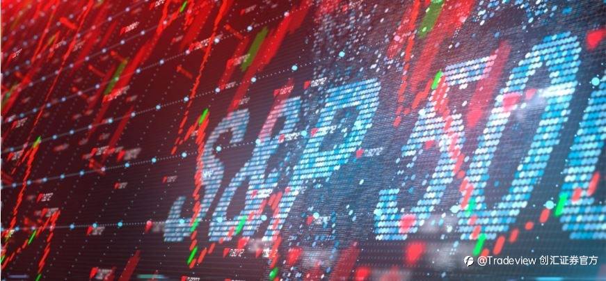 Tradeview2月4日市场观察，标普500指数创历史新高，英国更新利率政策英镑波动，壳牌利润20年最低