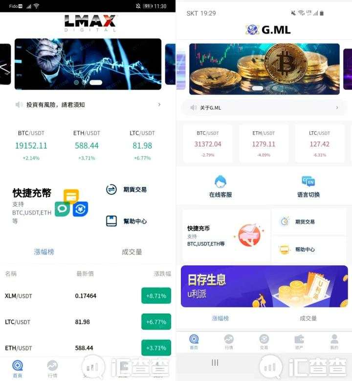 汇查查：多人踩中同一个骗局，怒揭假冒G.ML平台弥天大谎！