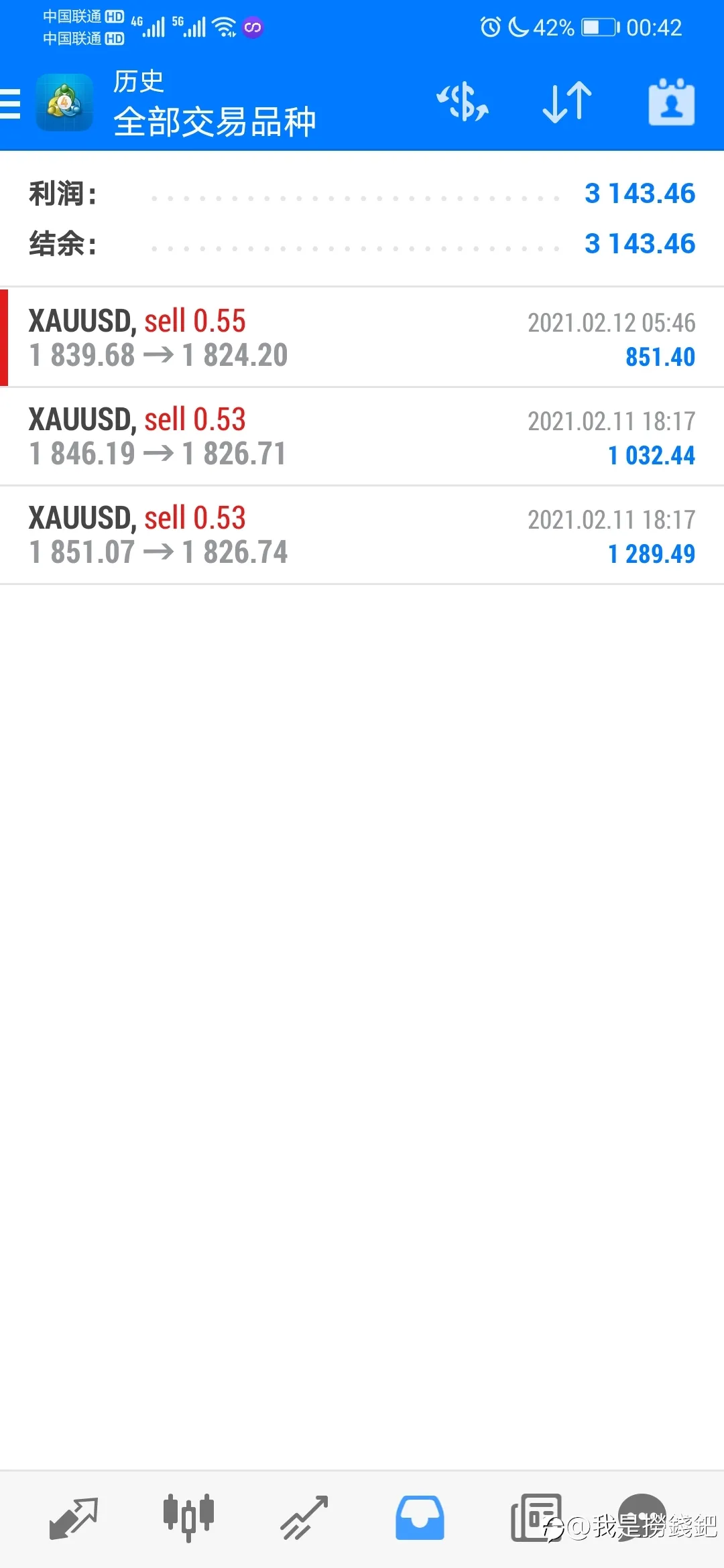 两个月盈利153%