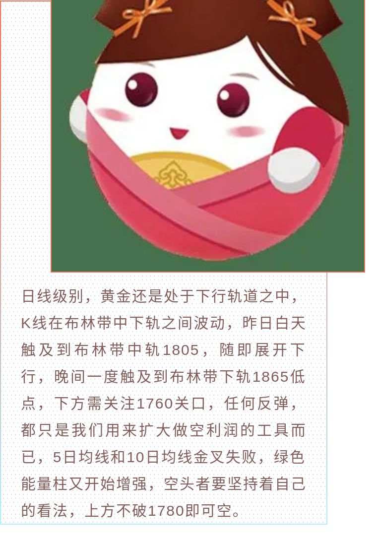 跌至谷底的黄金，何时才能迎来春天？