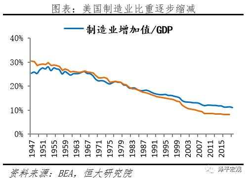 “嚣张的美元霸权”：如何在全世界剪羊毛