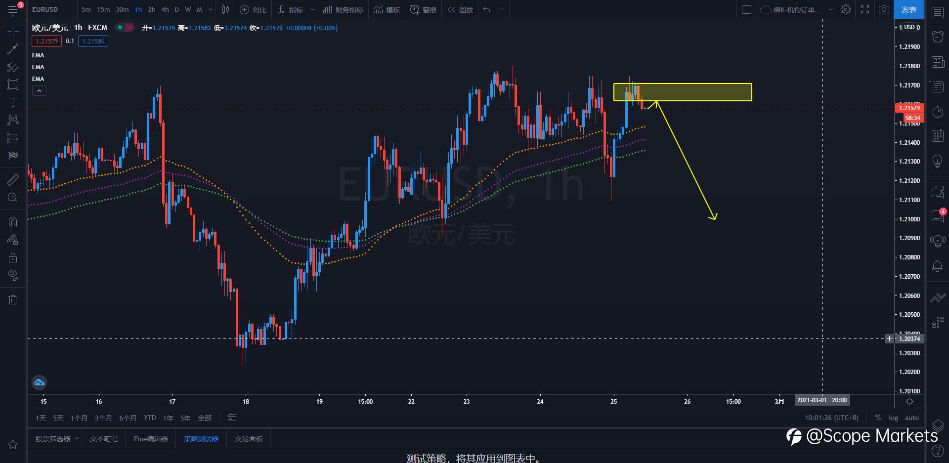 SCOPE MARKETS【策略研报】丨2021.02.25