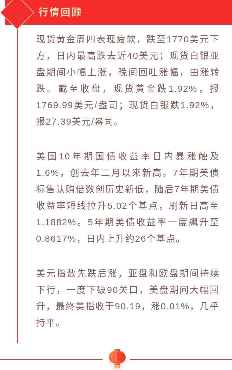 跌至谷底的黄金，何时才能迎来春天？