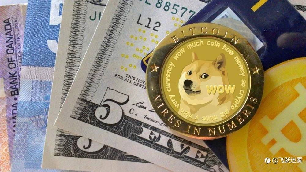 最简明透彻的黄金研究框架:观察黄金价格的核心变量