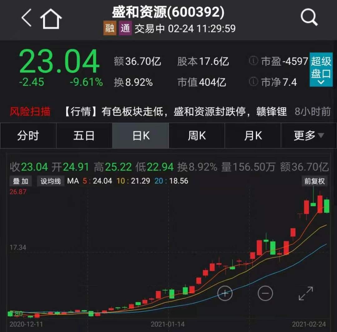 崩了!