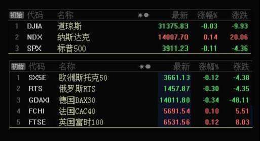 板块风云：如果大盘冲击前高压力失败怎么办？