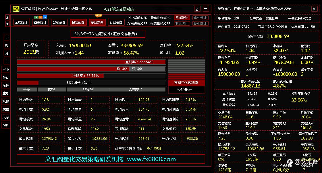 民主党集中精力推进刺激案，美债收益率暴涨，跌破1800后金价惨了！