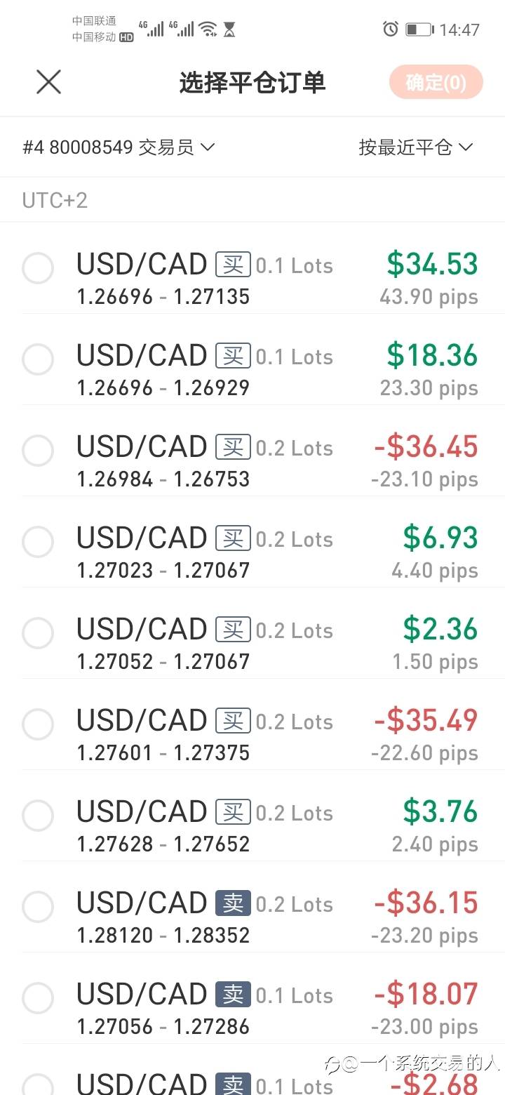 久违的赚钱的滋味