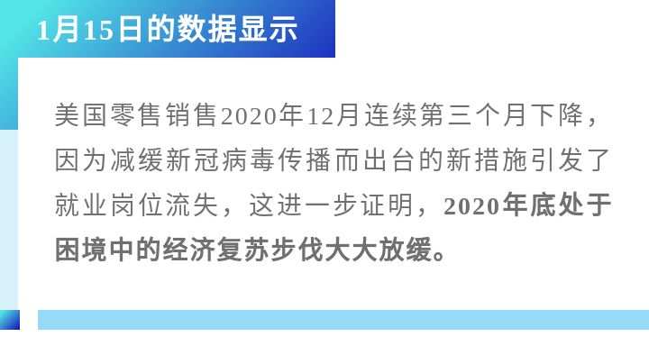 一周数据解读｜美国零售数据揭露经济复苏放缓