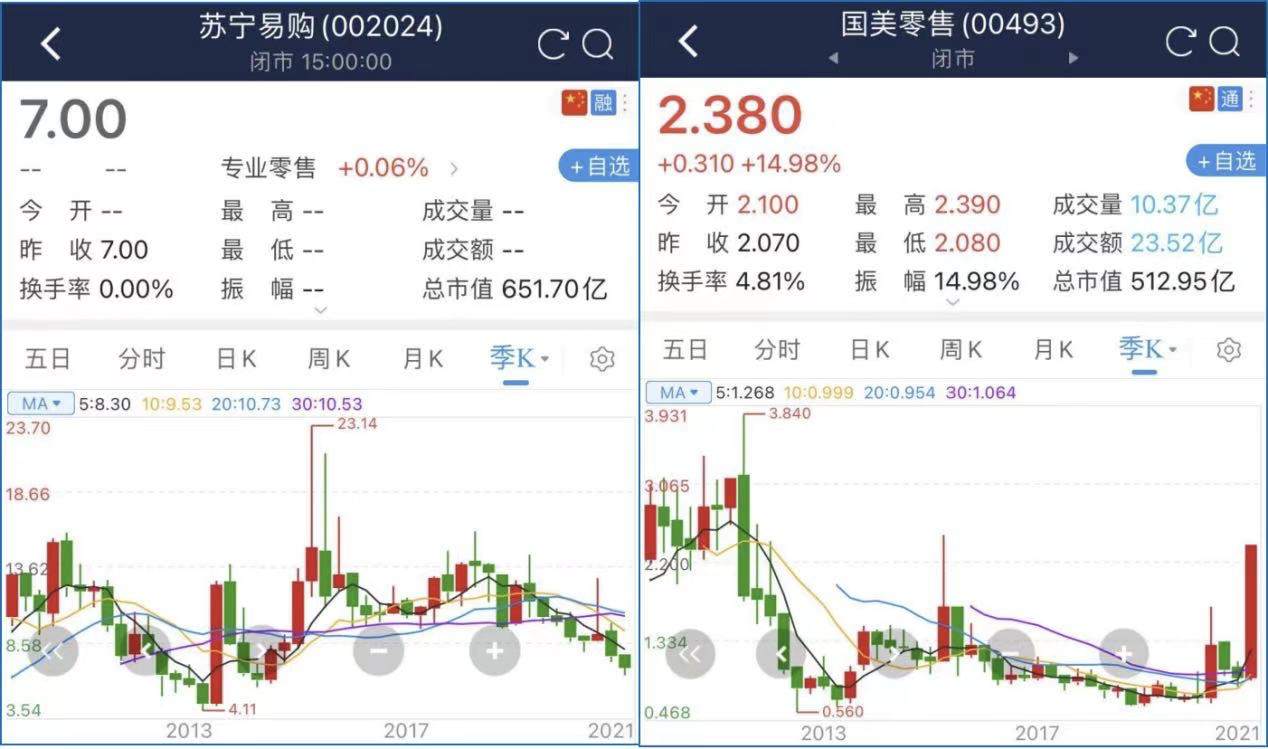 苏宁“拆弹”，国美“上膛”