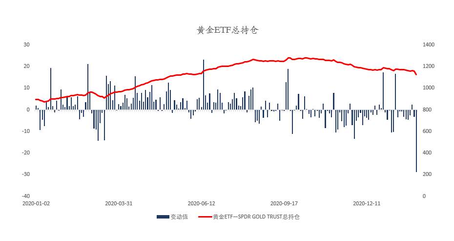 MEXGroup：晚间简报2021-02-23