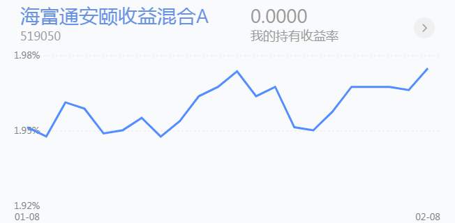 2.9英雄帖：军工板块强势领涨，证券科技王者归来