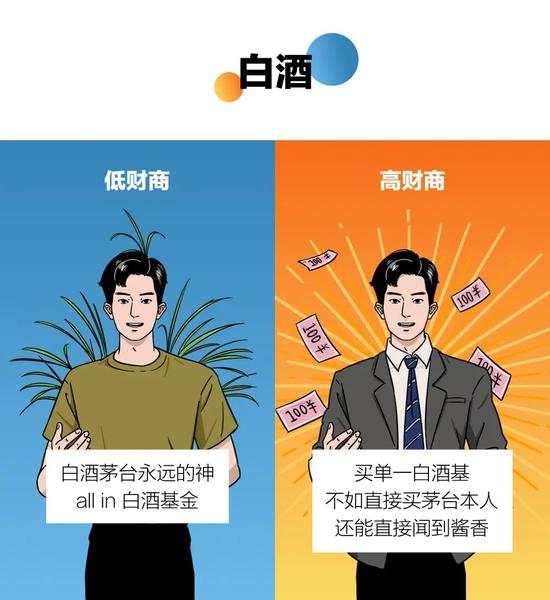 被基金耍成这样,哈哈哈哈哈哈