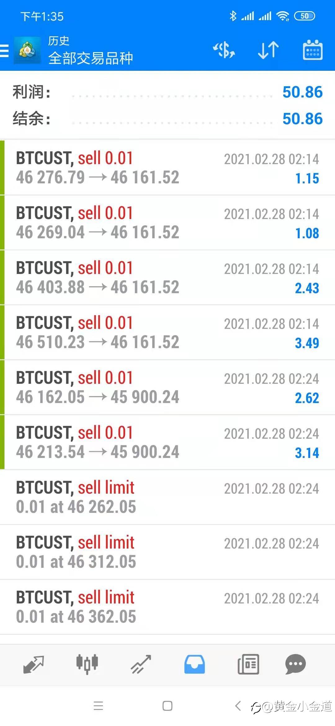 2.28准备仓位翻倍计划，周末留一个念想