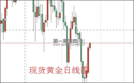 进展良好!拜登1.9万亿美元纾困法三月中旬前有望达成?黄金站上1810