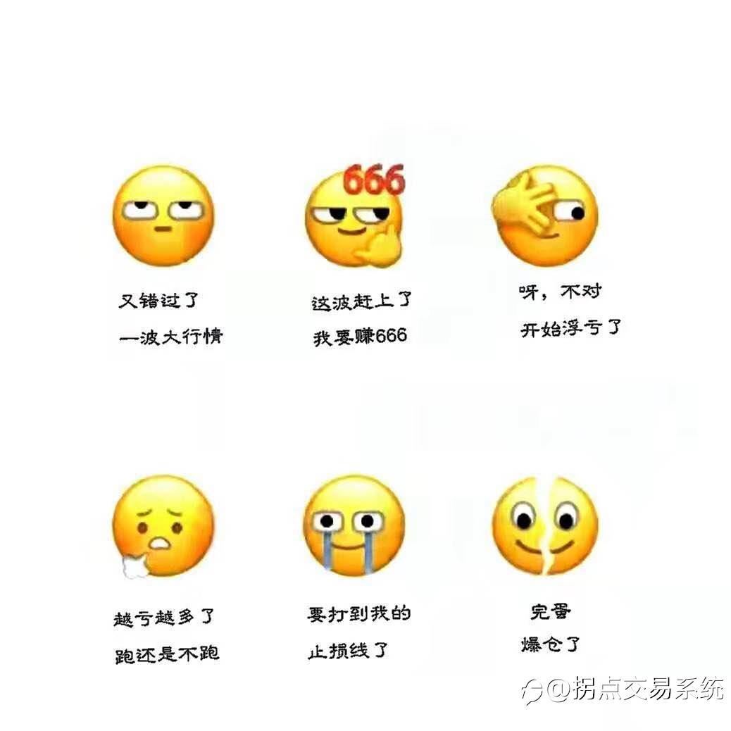 交易如何避免赌徒心态
