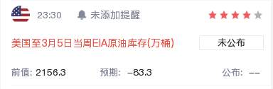 墨竹：原油释放看空信号，短期调整能否笃定？