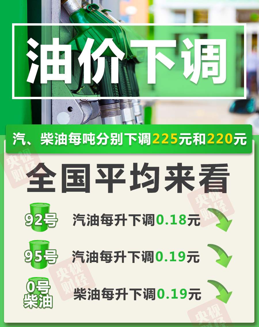 今晚，油价要降了！