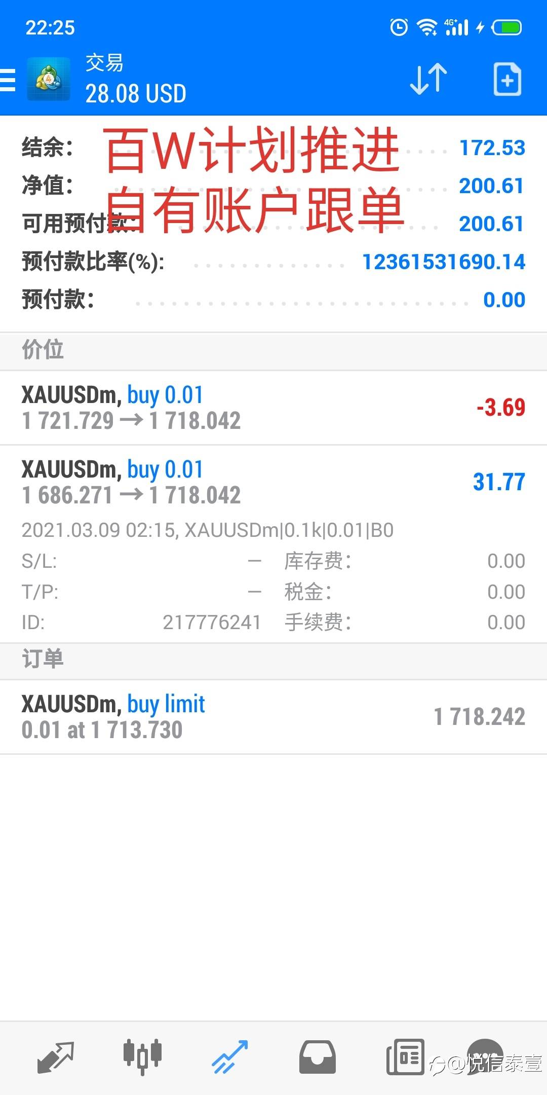 百万计划继续努力