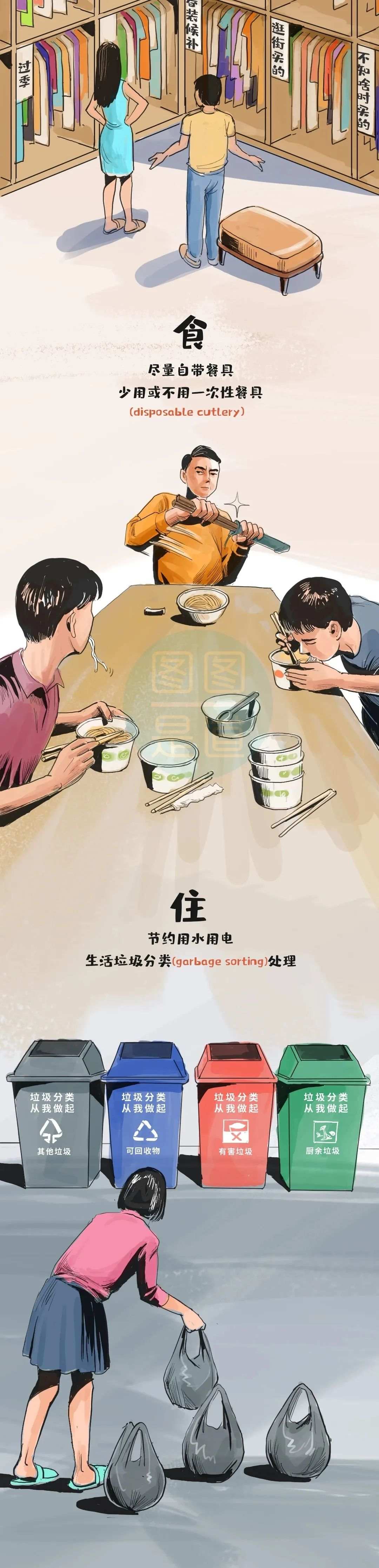 一幅漫画了解“碳中和”