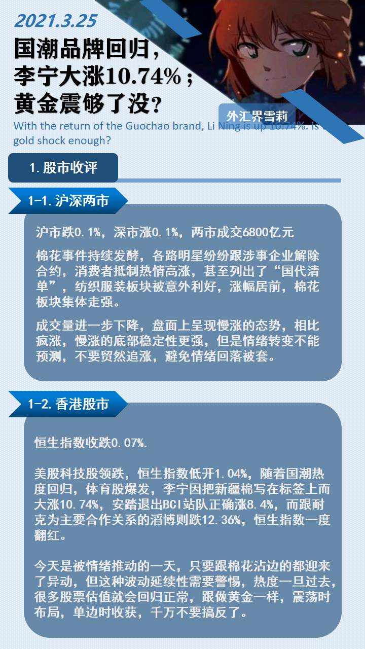 国潮品牌回归，李宁大涨10.74%；黄金震够了没？