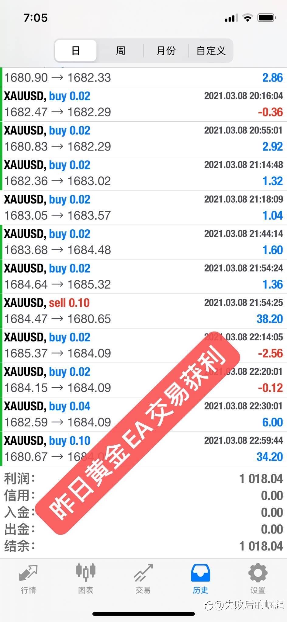 如果你不能控制好自己的情绪，那看看吧