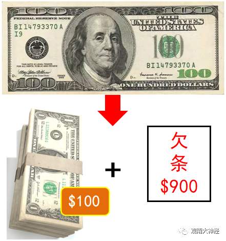 美联储的魔法