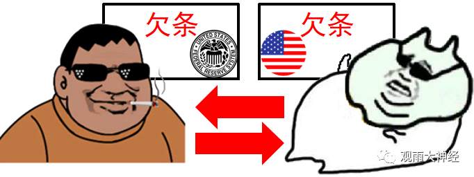 美联储的魔法