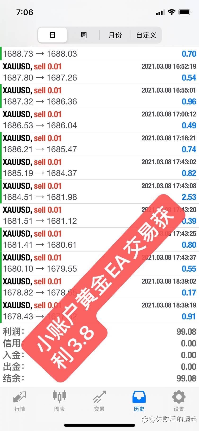 如果你不能控制好自己的情绪，那看看吧