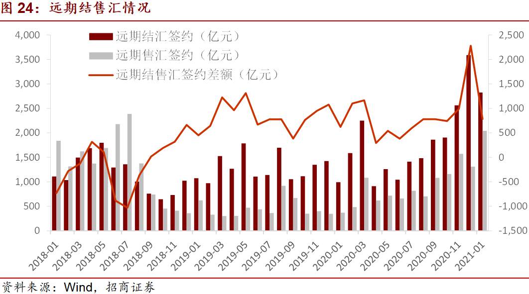 美国1.9万亿财政刺激对市场有什么影响？