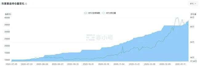 比特币,美国对中国发起的新一轮货币战争