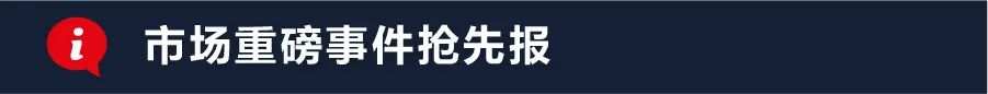 每日分析｜3/23 Trading Central 技术点评