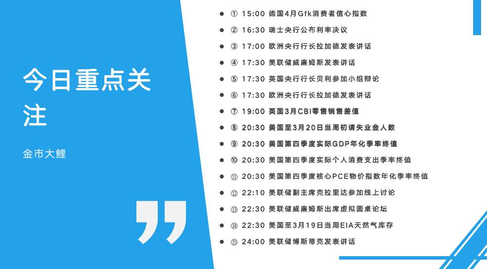 美联储多数官员讨论加息，鲍威尔称缺乏多样性