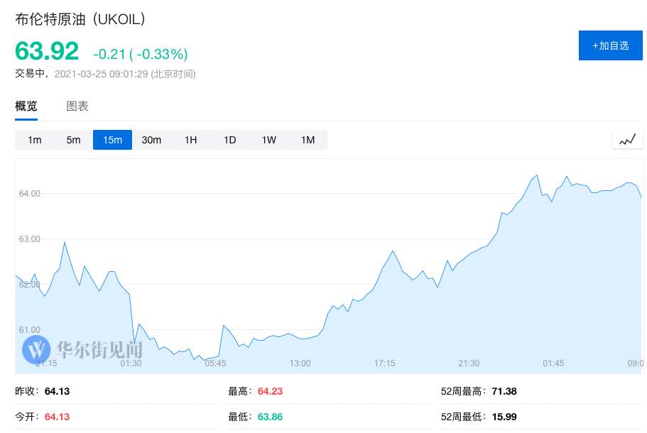 如何在一条小运河捞出一艘大船？尤其全球12%的贸易要经过这里